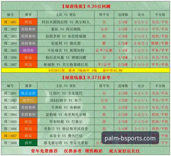 BSport体育全天候竞猜 vs 传统投注：bsports 24小时竞猜体验深度对比分析