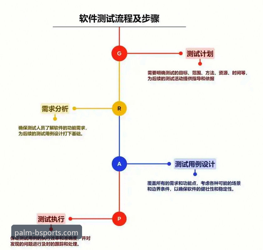 bsports竞猜体验安装教程：如何快速完成设置并开启掌中竞猜？